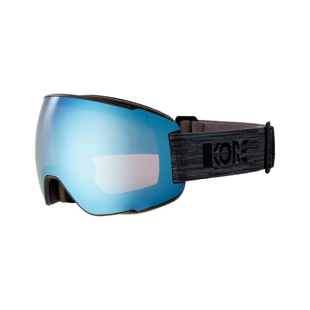 Head Magnify 5K Goggles