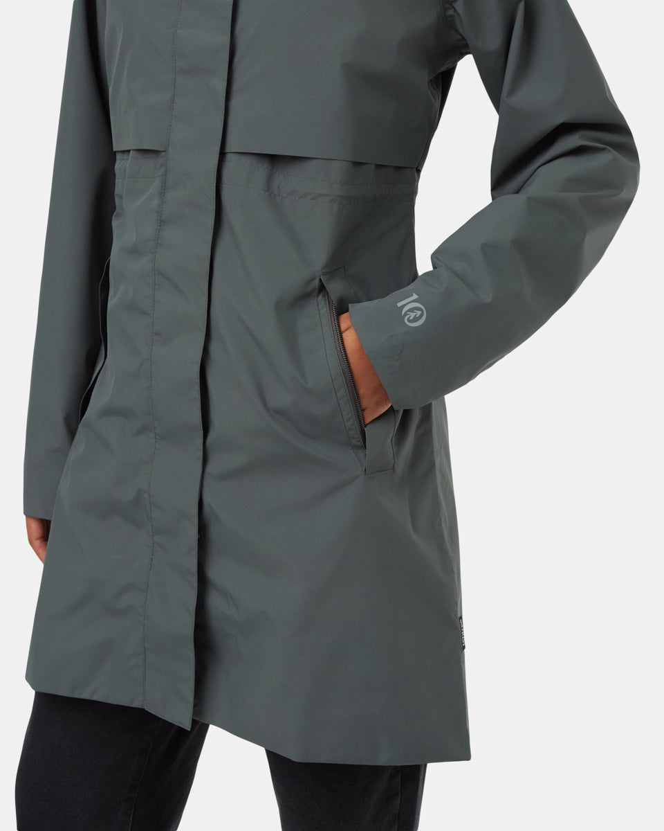 Nimbus Long Rain Jacket