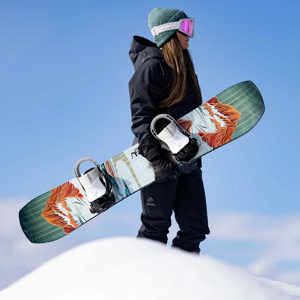 Jones Twin Sister Snowboard 2024