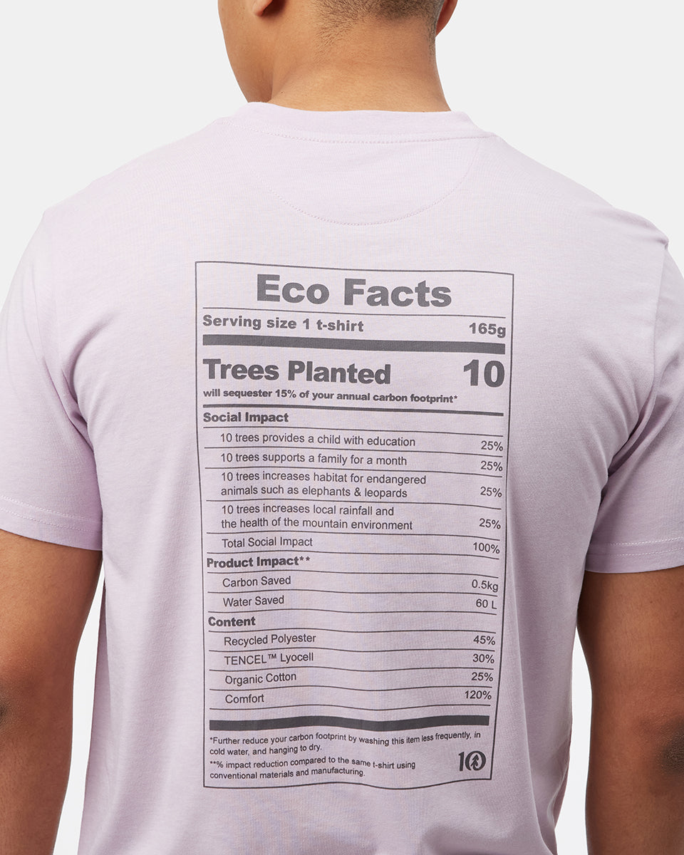 Eco Facts T-Shirt